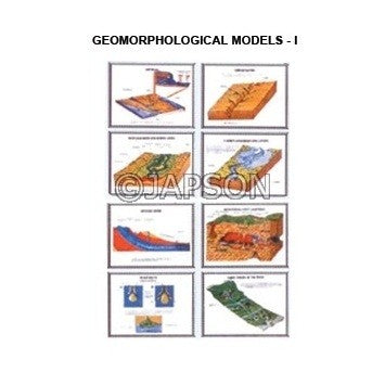 Geomorphological - I Geomorphological - I